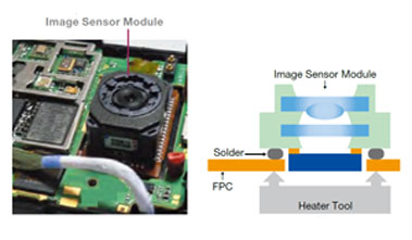 Camera Module assembly reflowsoldering