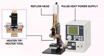 basic-configuration-of-pulse-heat-unit