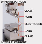 NA-121-Display