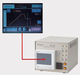 QC-200 F9F0