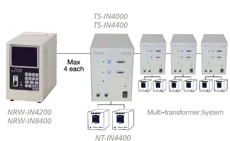 multi transformer system